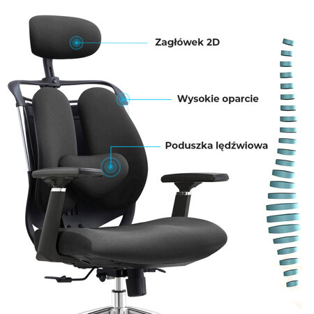 Fotel biurowy ergonomiczny Stelio Czarny